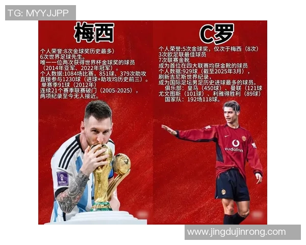 足球巨星与经典歌曲的完美搭配解析 每位球员的音乐灵魂与球场魅力