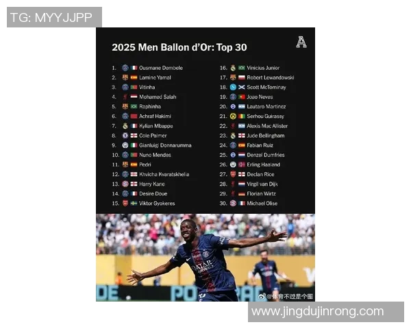 2025年全球最受瞩目的足球球星排行榜前十名揭秘